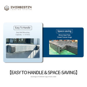 码头水平调节器 定制码头坡道 强力码头桥，适用于物流应用 手动装载边缘码头水平调节器 - Product Image 3