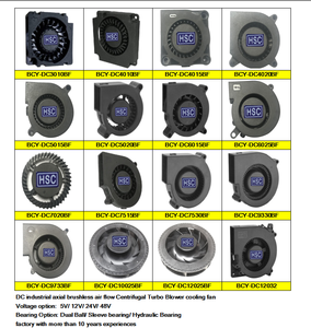 <span class=keywords><strong>DC</strong></span> <span class=keywords><strong>12V</strong></span> 120mm <span class=keywords><strong>extracteur</strong></span> <span class=keywords><strong>d</strong></span>'<span class=keywords><strong>air</strong></span> 12cm 120x120x25 <span class=keywords><strong>DC</strong></span> <span class=keywords><strong>12V</strong></span> ventilateur de refroidissement axial sans brosse ventilateur centrifuge 12025mm - Product Image 4