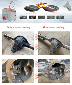 <span class=keywords><strong>2024</strong></span> la mejor pistola de limpieza láser refrigerada por agua de alta potencia de china máquina de limpieza láser removedor de óxido 1000 1500 2000 3000 vatios - Product Image 5
