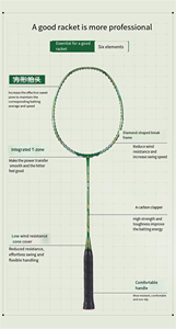 Meilleur prix <span class=keywords><strong>raquette</strong></span> <span class=keywords><strong>de</strong></span> <span class=keywords><strong>badminton</strong></span> tissée en fibre <span class=keywords><strong>de</strong></span> carbone même qualité que la <span class=keywords><strong>raquette</strong></span> <span class=keywords><strong>de</strong></span> <span class=keywords><strong>badminton</strong></span> <span class=keywords><strong>Victor</strong></span> - Product Image 2