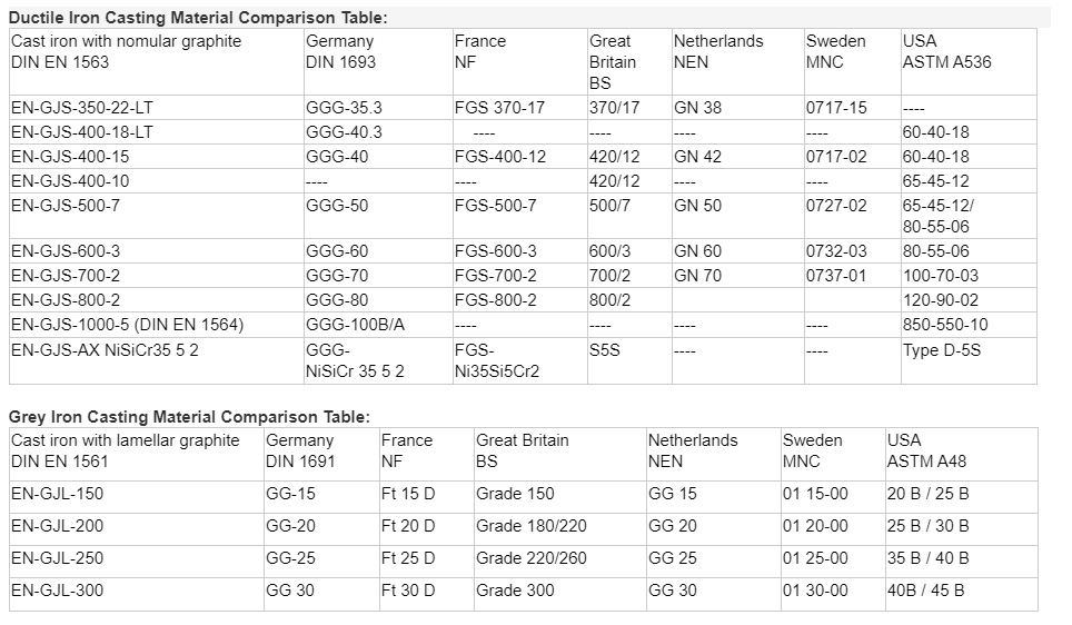 Iron Casting Plant(图17)