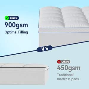 Cubrecolchón Acolchado al por Mayor, Relleno Alternativo <span class=keywords><strong>de</strong></span> Plumón Suave, Cubrecolchón Blanco, Uso Doméstico y Hotelero, Lavable <span class=keywords><strong>a</strong></span> Máquina - Product Image 5