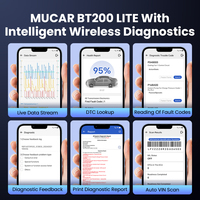 Escáner Inteligente OBD2 MUCAR BT200 Lite, Diagnóstico de Todos los Sistemas, Función OBD2 Completa, Herramienta de Diagnóstico para Autos, Lee y Borra Códigos de Error