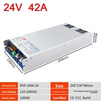 Alimentation industrielle haute performance RSP-1500P-24 SZMW PFC, unité anti-interférence pour charge lourde, protection de sécurité complète CE RoHS