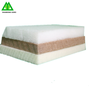 <span class=keywords><strong>Ouate</strong></span> de jute Ramie en lin non tissé écologique | Naturelle, durable et durable pour l'isolation, le rembourrage et les applications textiles - Product Image 5