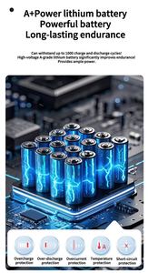 Clé à chocs sans fil haute puissance 21V 1000N.m 1/2'' avec batterie lithium rechargeable, jeu de clés à couple électrique - Product Image 5