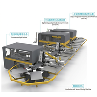 Máquina de Serigrafía Ovalada Automática de 10 Cabezales, Impresora Rotativa Ovalada para Textiles, Impresora de Serigrafía Multicolor para Camisetas y Prendas