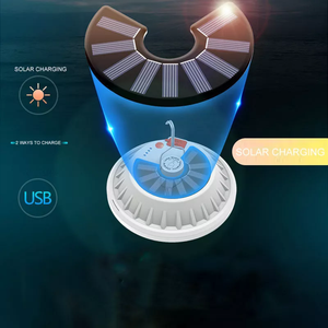 Bán Hot USB sạc LED năng lượng mặt trời đèn khẩn cấp di động từ xa không thấm nước mờ chiếc đĩa bay UFO hình dạng ABS cơ thể đèn - Product Image 4