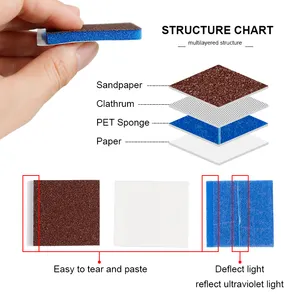Flexibles Schaumstoff polster Zoll kleines quadratisches PVA-Rücken-Samts and polster Flexibler Schleif schwamm zur Reinigung von Skalpellen Medical - Product Image 5