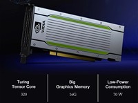 Vente en gros de cartes graphiques Nvi Dia Tes La T4 16 Go GDDR6 T4-16G 16 Go, unité de traitement graphique pour ordinateur, carte graphique Nvi Dia GPU