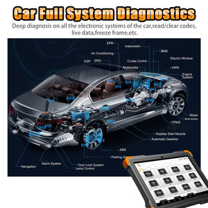Humzor <span class=keywords><strong>NexzDAS</strong></span> <span class=keywords><strong>Pro</strong></span> Orignal BT Tablet Système complet Scanner OBD2 professionnel 3 ans de mise à jour gratuite Outil de diagnostic automatique - Product Image 5