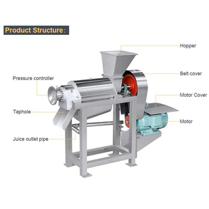 <span class=keywords><strong>Zumex</strong></span> <span class=keywords><strong>machine</strong></span> à jus d'<span class=keywords><strong>orange</strong></span>/<span class=keywords><strong>machine</strong></span> à jus de fruit de la passion/<span class=keywords><strong>machine</strong></span> d'extraction de jus de fruit - Product Image 4