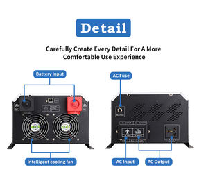Off grid 1000w 3000w 5000w 6000w 12v 24v 48v invertito a 120v 220v 230v <span class=keywords><strong>inverter</strong></span> di potenza cinque modalità di lavoro - Product Image 5