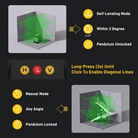 Niveau laser 4 x 360 ° Outil de mesure laser 4D à 16 lignes auto-nivelant, laser vert pour la construction