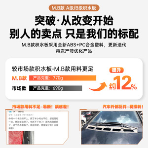 Mercedes-Benz A-Class ฝากระโปรง W169 ABS กระจังหน้าสำหรับ1698360018 1698300075 1698300175 - Product Image 2