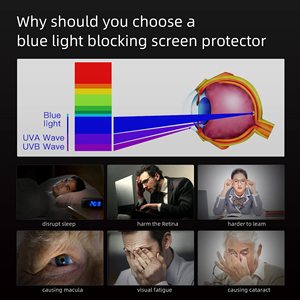 Protection d'écran anti-lumière bleue et anti-reflet pour MacBook Air 13.6 M5 2026, film de protection d'écran pour ordinateur portable, protection des yeux, fourni par l'usine - Product Image 2