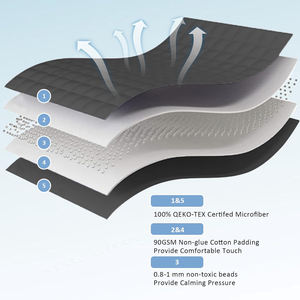 <span class=keywords><strong>Couverture</strong></span> <span class=keywords><strong>lestée</strong></span> pour adultes - Gris foncé 15lbs Taille double pleine grandeur <span class=keywords><strong>Couverture</strong></span> lourde rafraîchissante, respirante en microfibre avec des billes de verre - Product Image 2