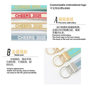 Portachiavi Personalizzato con Testo Ricamato, Cinturino Promozionale in Poliestere per Regalo - Product Image 3