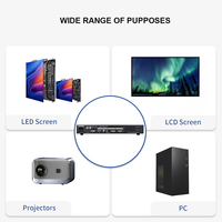 Procesador de video LED de alta definición 1080P 1K 2K Pantalla LCD Procesador HD para procesamiento de audio y video