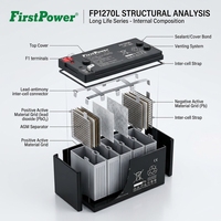 Batterie de secours FirstPower FP1270L 12V 7Ah AGM VRLA pour systèmes UPS, longue durée de vie, 500 cycles, capacité énergétique de 84Wh