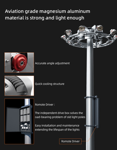 Đèn pha <span class=keywords><strong>LED</strong></span> IP67 cao cấp-840W/1020W/1280W/1500W | RoHS CE được phê duyệt | lý tưởng cho sân vận động miễn phí chói hoặc thuyền đánh cá ngoài trời - Product Image 4