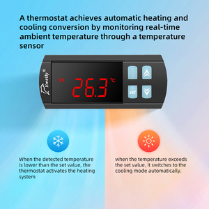 インテリジェントオートメーションEW-183AZ恒温コントローラー2出力、加熱および冷却スイッチングサーモスタット付き - Product Image 2