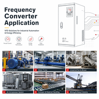 Variateur de fréquence triphasé 630KW 400V pour le contrôle de la vitesse des moteurs industriels