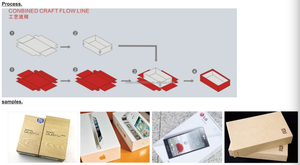B-460/550 bán tự động cứng nhắc sản xuất hộp giấy cạnh gấp máy để làm sản phẩm - Product Image 5