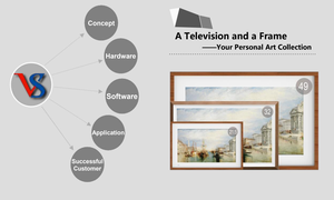 Sồi vỏ LCD kỹ thuật số biển <span class=keywords><strong>Wifi</strong></span> kết nối nghệ thuật nhà sơn hiển thị thông minh children's tác phẩm nghệ thuật hiển thị kỹ thuật số - Product Image 6