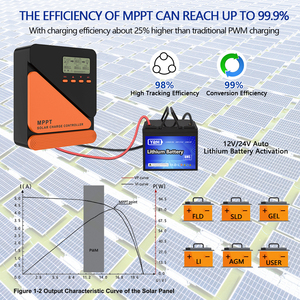 Y & H 20A MPPT panel năng lượng mặt trời CHARGE <span class=keywords><strong>CONTROLLER</strong></span> 12V 24V tự động max 50V PV đầu vào cho gel SLD FLD li người sử dụng Pin điều chỉnh điện áp - Product Image 5