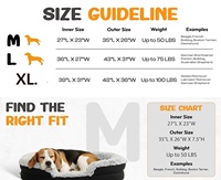 Modernes Luxus-Haustierbett mit Abnehmbarem Schwamm, Maschinenwaschbar, Plüsch-Hundebett für Wärme, Geeignet für Kleine/Mittlere/Große Hunde & Katzen