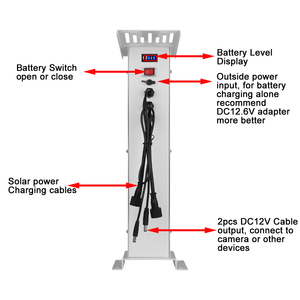 Envío Rápido, Precio Increíble, <span class=keywords><strong>Kit</strong></span> <span class=keywords><strong>de</strong></span> Energía Solar <span class=keywords><strong>de</strong></span> 60W 30AH 333Wh DC12V 48V para Router Wifi 4G POE, Cámara CCTV y Monitoreo - Product Image 5