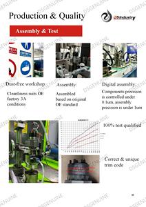 DS chính hãng vgt <span class=keywords><strong>Turbo</strong></span> thiết bị truyền động sửa chữa <span class=keywords><strong>Kit</strong></span> lx106 Euro <span class=keywords><strong>6</strong></span> PCB board pcba 5452691 - Product Image 6