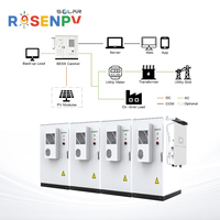 Armoire de stockage d'énergie Rosen 100KW 215kWh 300kWh 500kWh, système solaire à batterie lithium haute tension ESS