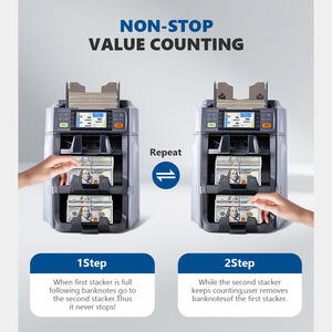 Compteur <span class=keywords><strong>de</strong></span> <span class=keywords><strong>billets</strong></span> à dénomination mixte 3 poches Machine à compter l'argent Compteur <span class=keywords><strong>de</strong></span> <span class=keywords><strong>billets</strong></span> <span class=keywords><strong>de</strong></span> <span class=keywords><strong>banque</strong></span> Trieur <span class=keywords><strong>de</strong></span> <span class=keywords><strong>billets</strong></span> <span class=keywords><strong>de</strong></span> <span class=keywords><strong>banque</strong></span> - Product Image 5