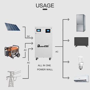 BetterESS 48V/51.2V 300Ah/314Ah 15KWh All in One Home <b>Energy</b> <b>Storage</b> <b>System</b> 5KW Off Gride Solar PV Battery WiFi Monitor - Product Image 4