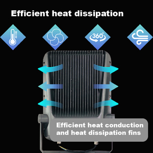 Banqcn Construction <span class=keywords><strong>Site</strong></span> 100w Feiicity Led Antidéflagrant Projecteurs Logement Haute Qualité Étanche pour L'extérieur - Product Image 4