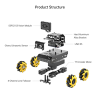 Hiwonder MiniAuto 4WD Mecanum Wheels AI Vision Robot Car avec Gripper Support Line Follower et Kits robotiques d'évitement d'obstacles
