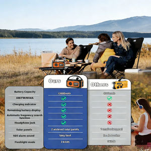 Kit de survie d'urgence ultime, radio météo AM/FM/NOAA à manivelle solaire, alarme SOS, lampe de poche, chargeur de téléphone, protection contre les tempêtes, IP65 - Product Image 2