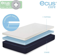 Matelas en mousse haute densité OEM ODM dans la boîte de commande en ligne Matelas hybride de refroidissement Matelas à ressort ensaché en mousse à mémoire de forme en gel de latex