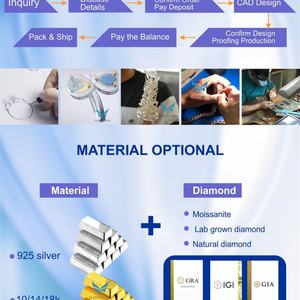 Tianyu Gems ovale Moissanite diamant D VVS1 et halo 18k or jaune bijoux bague ensemble pour les femmes - Product Image 4