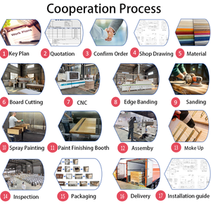 कस्टम बुटीक होटल बेडरूम फर्नीचर सेट आरामदायक और गर्म लकड़ी डिजाइन होटल के लिए आरामदायक और गर्म लकड़ी डिजाइन - Product Image 5