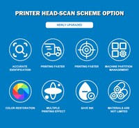 Para Yotta P10 Impresora de inyección de tinta UV multifuncional de alta productividad para gran formato 1810/2513 Plana de alta velocidad utilizada para Wallpap