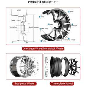 Meilleures ventes d'usine Roues forgées 2 pièces Roues de voiture de tourisme 5x114.3 5x112 5x120 17 18 19 20 pouces Jantes chromées - Product Image 5
