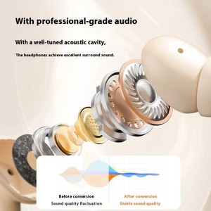 Auriculares TWS Baratos, Auriculares Estéreo Inalámbricos Verdaderos con Pantalla Digital LED, Batería de Larga Duración, Carga Rápida, Auriculares Deportivos - Product Image 4