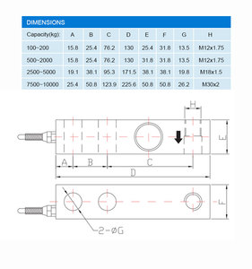 Công nghiệp SUL cắt chùm tải di động 100kg-10t thép xây dựng quy mô sàn cảm biến - Product Image 5
