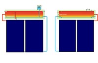 Chauffe-eau solaire à plaque plate pressurisée pour usage extérieur, avec réservoir intérieur en acier inoxydable de 200 litres, pour vente en gros OEM - Nouveauté !