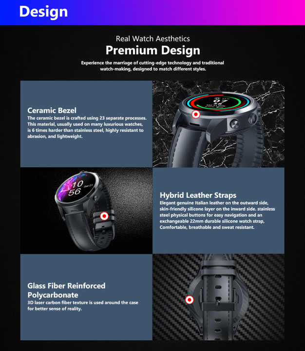 THOR 5 PRO SmartWatch 4G LTE 3GB 32GB Dual Camera Face Unlock Ceramic Bezel Quad