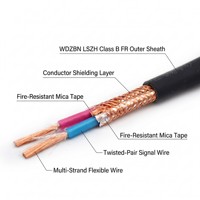 Cable de señal de par trenzado blindado WDZ WDZN RYSP LSZH al por mayor, 120 ohmios, RS485 Modbus Fieldbus PLC BAS Automatización