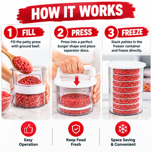 Upright <b>Storage</b> Hamburger Press Patty Maker Saves <b>Freezer</b> Space Burger Patty Maker Multifunctional Hamburger Patty Maker - Product Image 3